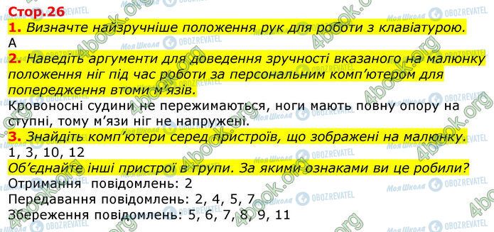 ГДЗ Інформатика 5 клас сторінка Стр.26 (1-3)